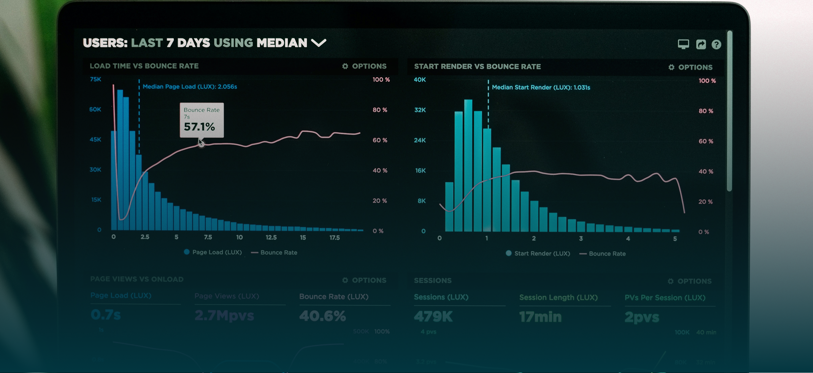 Data Visualization: Turning Raw Data into Business Insights By Upmount Pvt Ltd.